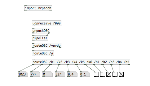 Puredata-receiving-OSC