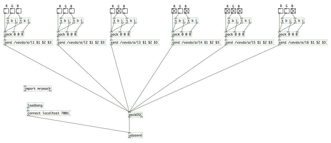 Puredata-sending-OSC